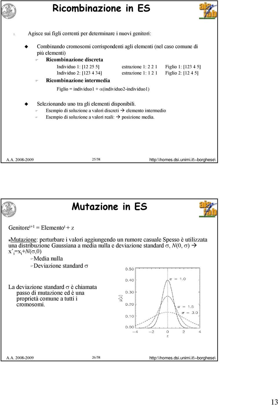 estrazione 1: 2 2 1 Figlio 1: [123 4 5] Individuo 2: [123 4 34] estrazione 1: 1 2 1 Figlio 2: [12 4 5] Ricombinazione intermedia Figlio = individuo1 + α(individuo2-individuo1) Selezionando uno tra