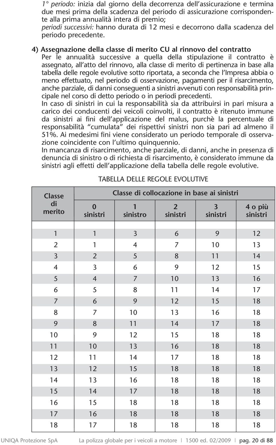 4) Assegnazione della classe di merito CU al rinnovo del contratto Per le annualità successive a quella della stipulazione il contratto è assegnato, all atto del rinnovo, alla classe di merito di