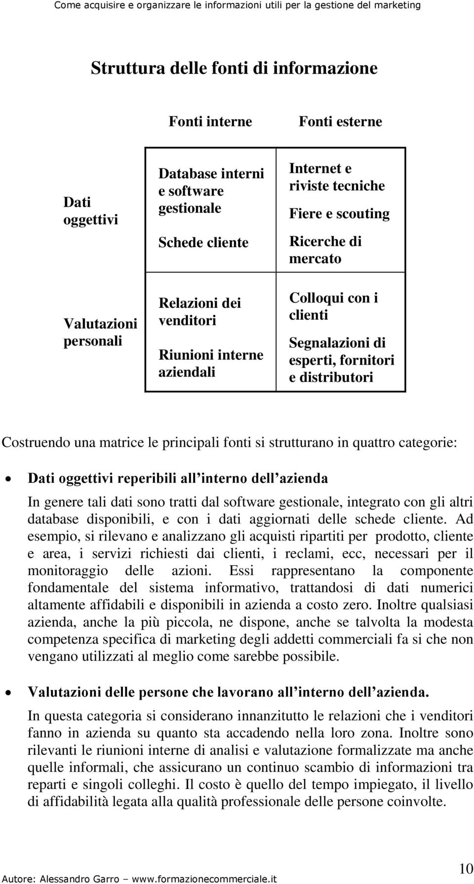 strutturano in quattro categorie: Dati oggettivi reperibili all interno dell azienda In genere tali dati sono tratti dal software gestionale, integrato con gli altri database disponibili, e con i