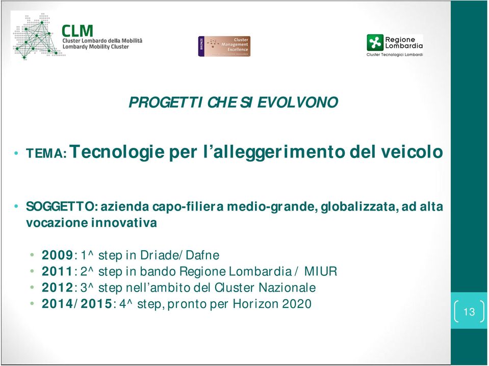 innovativa 2009: 1^ step in Driade/Dafne 2011: 2^ step in bando Regione Lombardia /