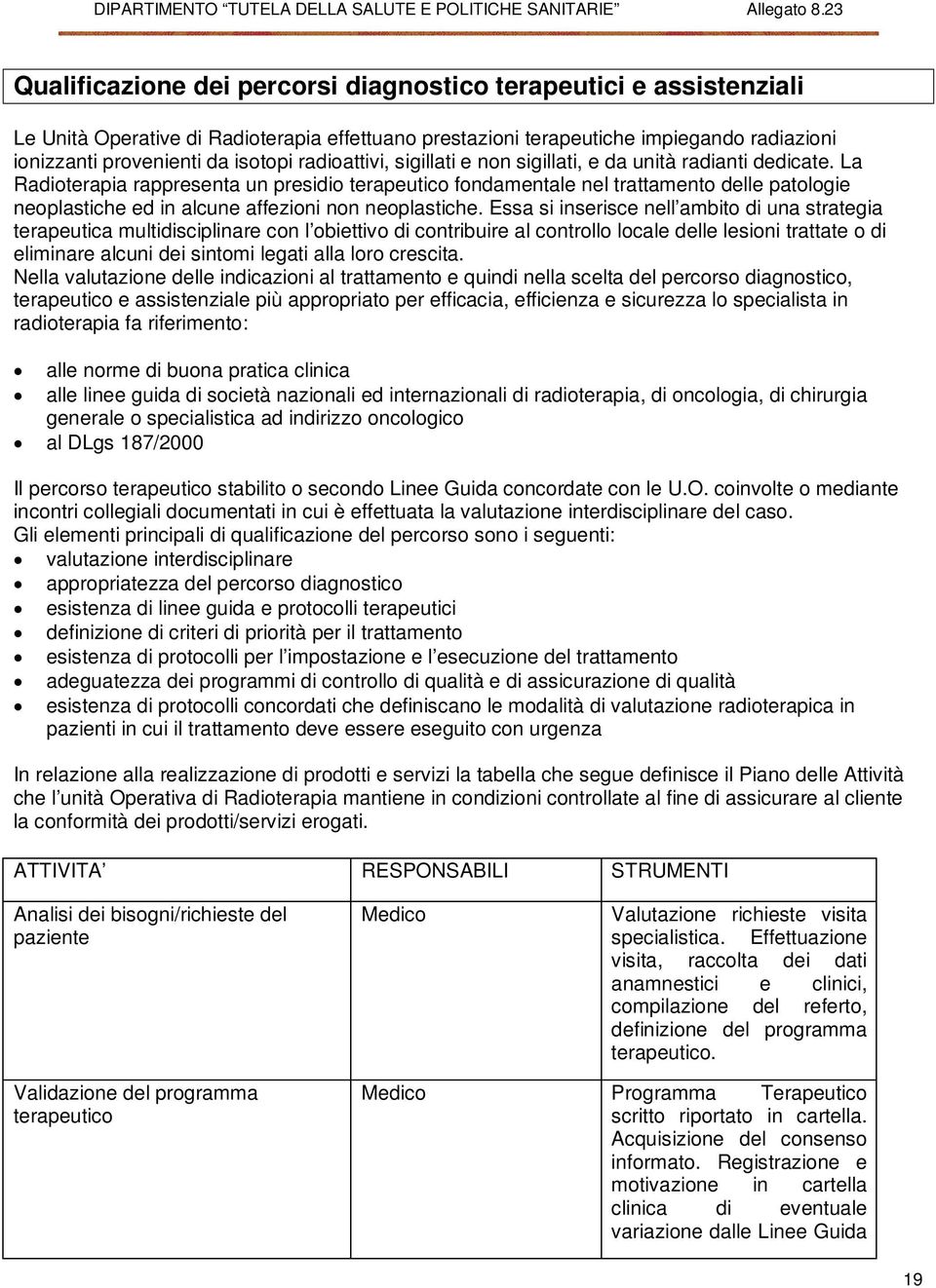 La Radioterapia rappresenta un presidio terapeutico fondamentale nel trattamento delle patologie neoplastiche ed in alcune affezioni non neoplastiche.