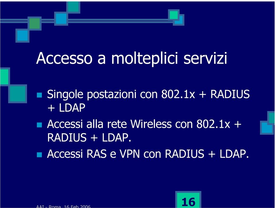 1x + RADIUS + LDAP Accessi alla rete