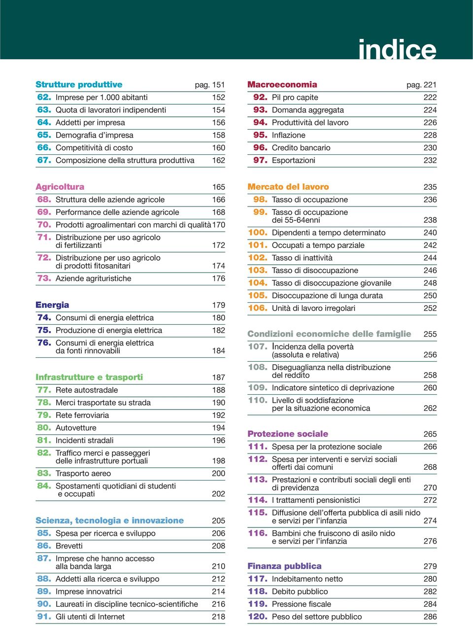 Inflazione 228 96. Credito bancario 230 97. Esportazioni 232 Agricoltura 165 68. Struttura delle aziende agricole 166 69. Performance delle aziende agricole 168 70.