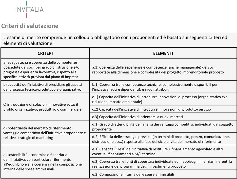 aspe2 del processo tecnico- produ2vo e organizza9vo c) introduzione di soluzioni innova9ve soeo il profilo organizza9vo, produ2vo o commerciale d) potenzialità del mercato di riferimento, vantaggio