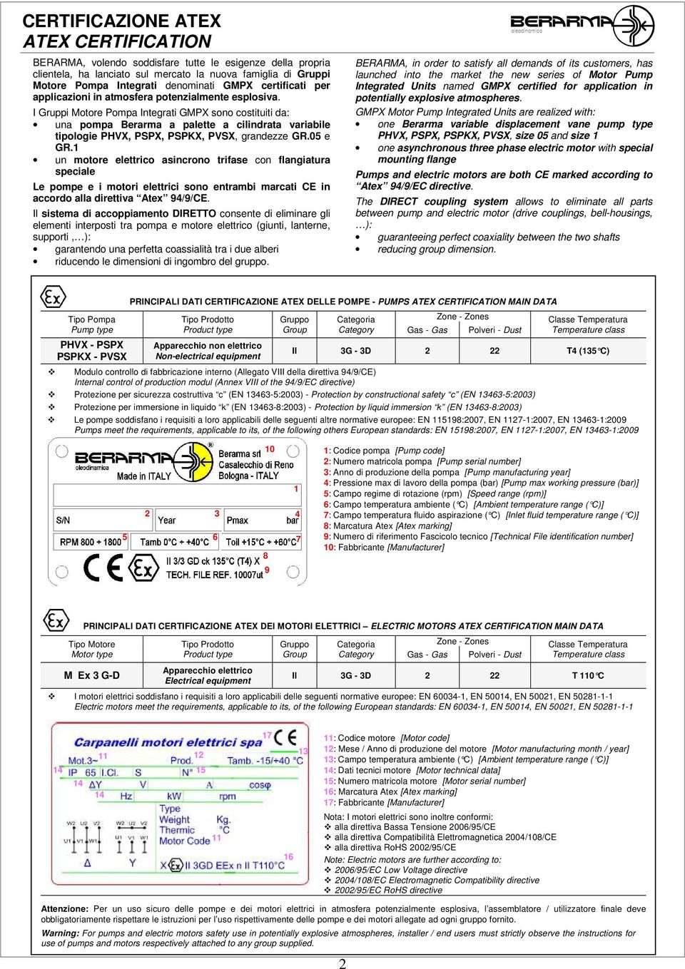 I Gruppi Motore Pompa Integrati GMPX sono costituiti da: una pompa Berarma a palette a cilindrata variabile tipologie PHVX, PSPX, PSPKX, PVSX, grandezze GR.05 e GR.