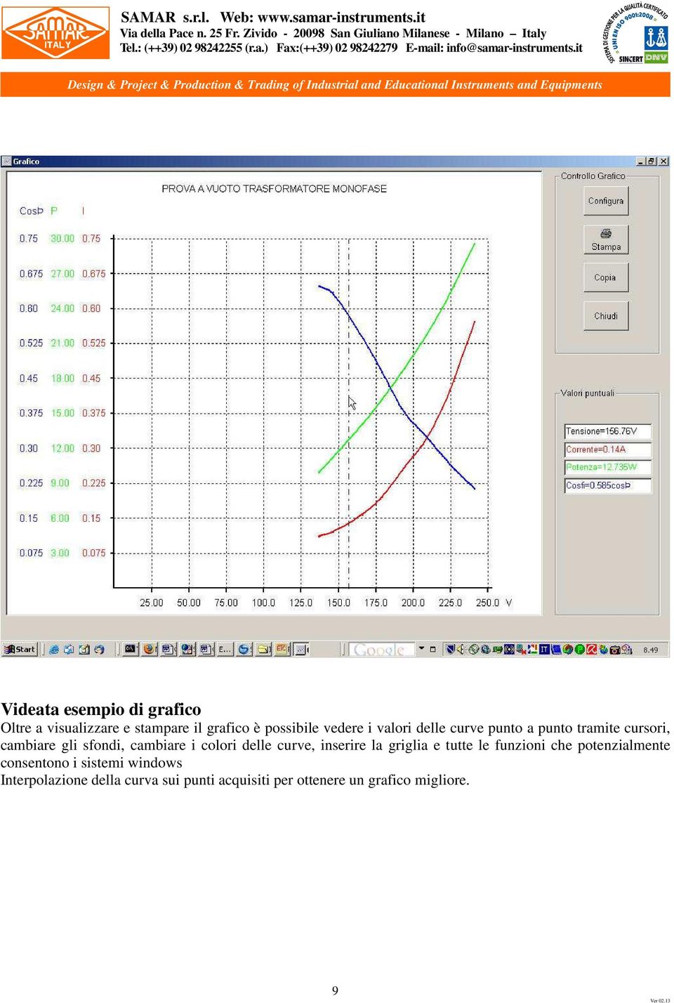 delle curve, inserire la griglia e tutte le funzioni che potenzialmente consentono i