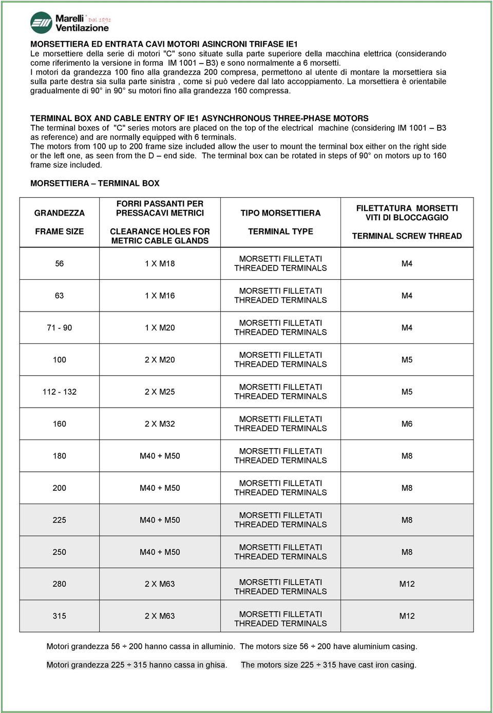 I motori da grandezza 100 fino alla grandezza 200 compresa, permettono al utente di montare la morsettiera sia sulla parte destra sia sulla parte sinistra, come si può vedere dal lato accoppiamento.