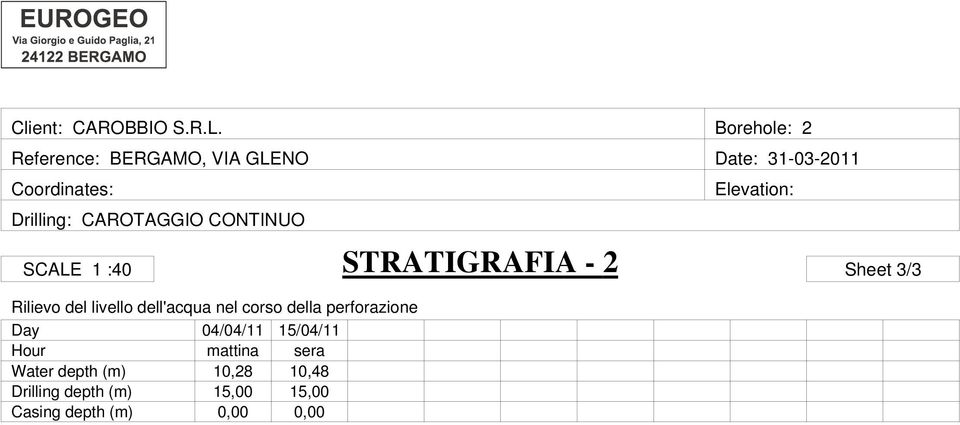 Drilling: CAROTAGGIO CONTINUO SCALE 1 :40 STRATIGRAFIA - 2 Sheet 3/3 Rilievo del livello