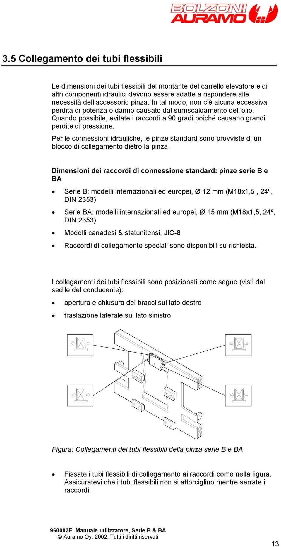 Quando possibile, evitate i raccordi a 90 gradi poiché causano grandi perdite di pressione.