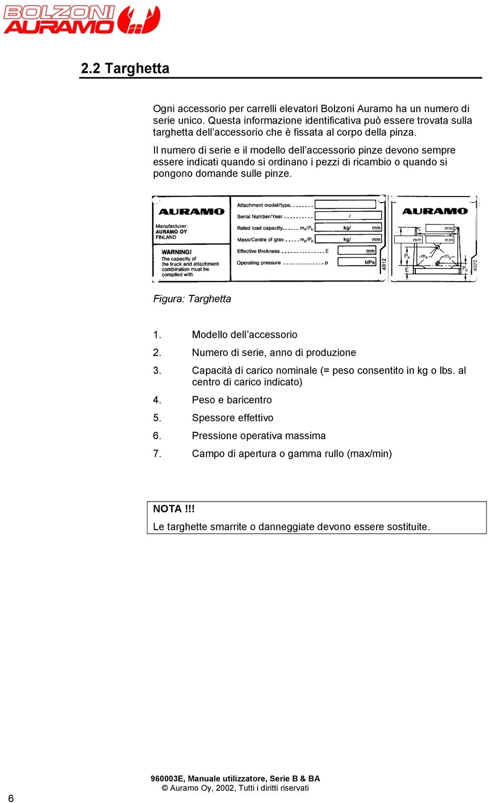 Il numero di serie e il modello dell accessorio pinze devono sempre essere indicati quando si ordinano i pezzi di ricambio o quando si pongono domande sulle pinze. Figura: Targhetta 1.