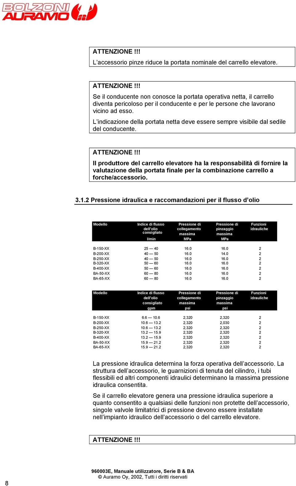 L indicazione della portata netta deve essere sempre visibile dal sedile del conducente.