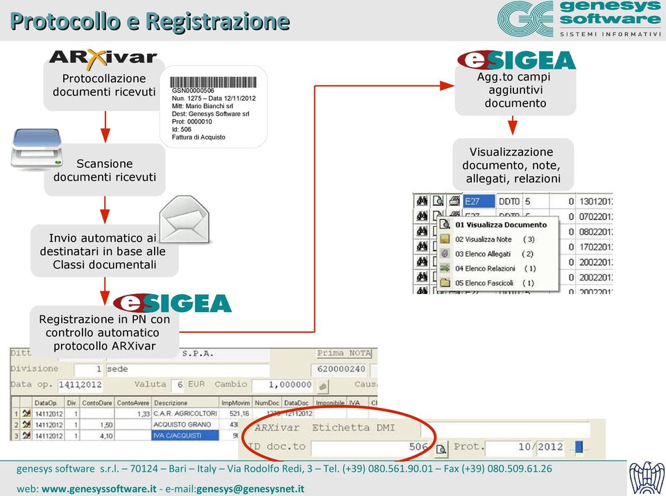 1275 Data 12/11/2012 Mitt: Mario Bianchi srl Dest: Genesys Software srl Prot: 0000010 Id: 506 Fattura di Acquisto Agg.