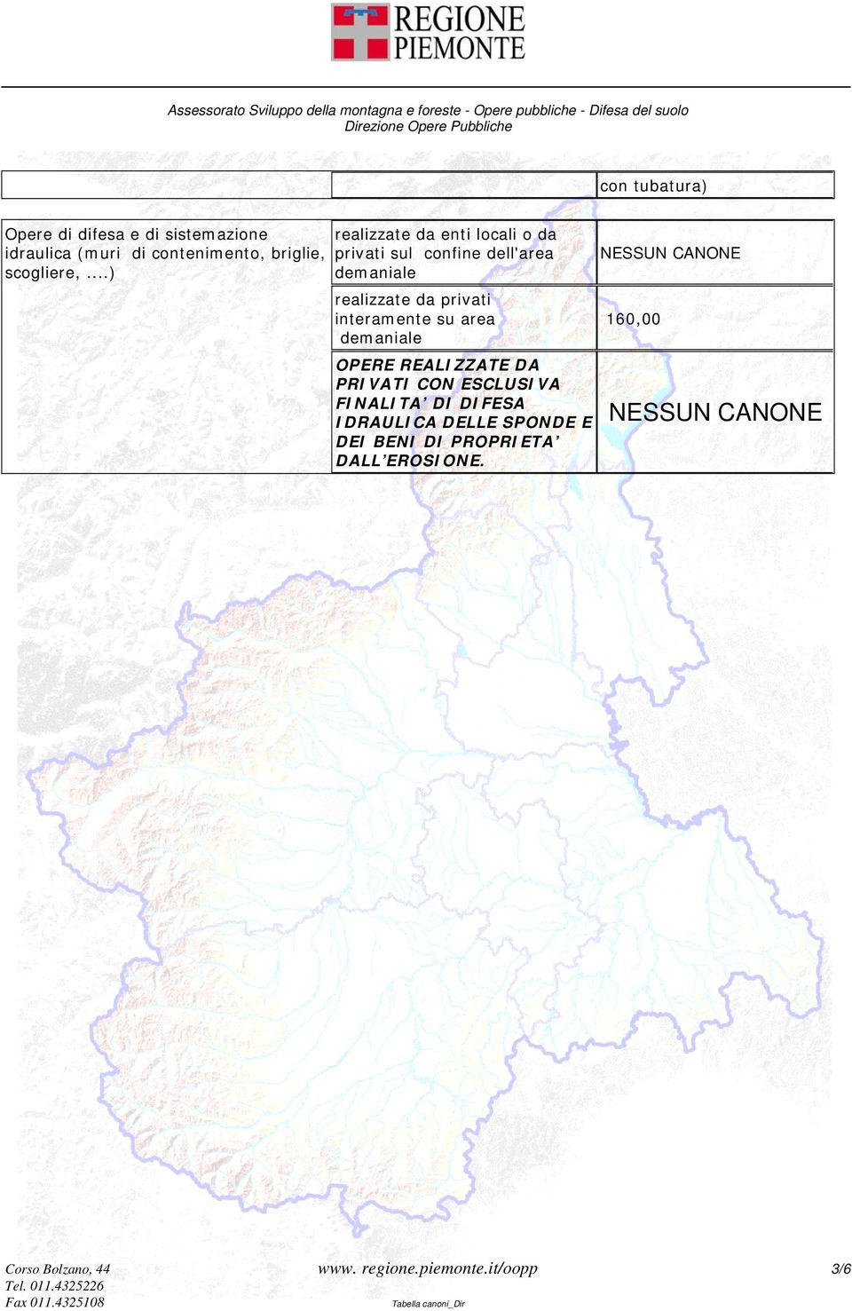 interamente su area demaniale OPERE REALIZZATE DA PRIVATI CON ESCLUSIVA FINALITA DI DIFESA IDRAULICA