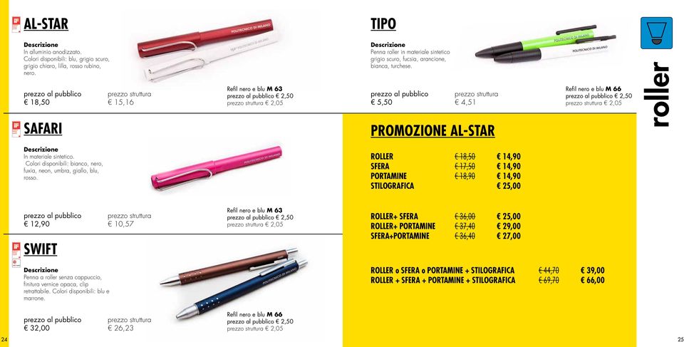 5,50 4,51 PROMOZIONE AL-STAR Refil nero e blu M 66 2,50 2,05 roller In materiale sintetico. Colori disponibili: bianco, nero, fuxia, neon, umbra, giallo, blu, rosso.