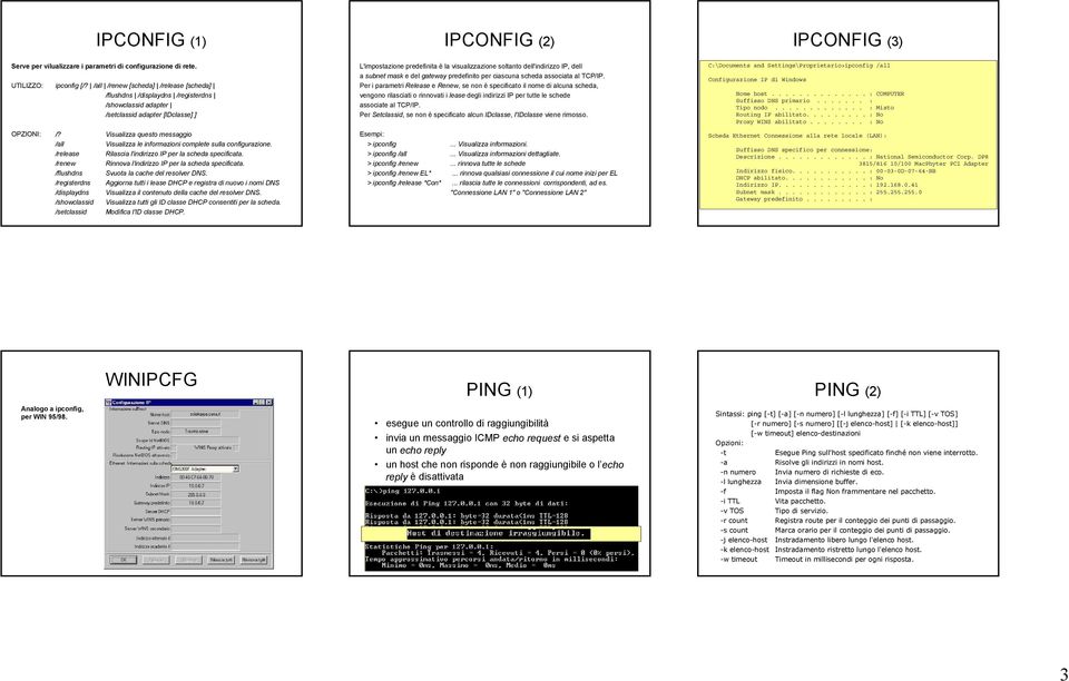 Visualizza questo messaggio /all Visualizza le informazioni complete sulla configurazione. /release Rilascia l'indirizzo IP per la scheda specificata.