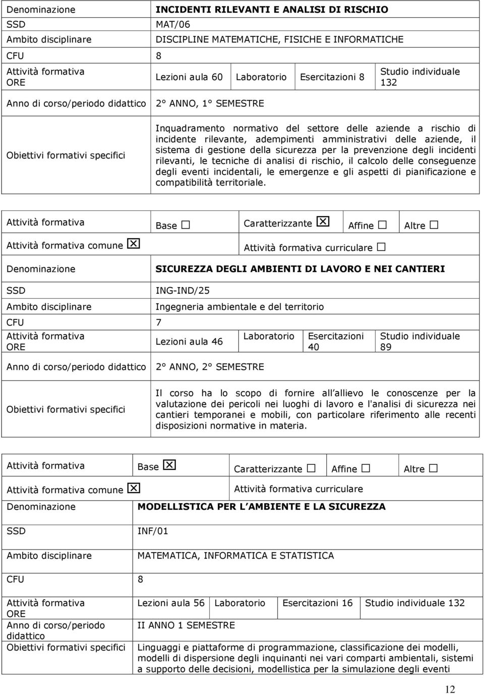 tecniche di analisi di rischio, il calcolo delle conseguenze degli eventi incidentali, le emergenze e gli aspetti di pianificazione e compatibilità territoriale.