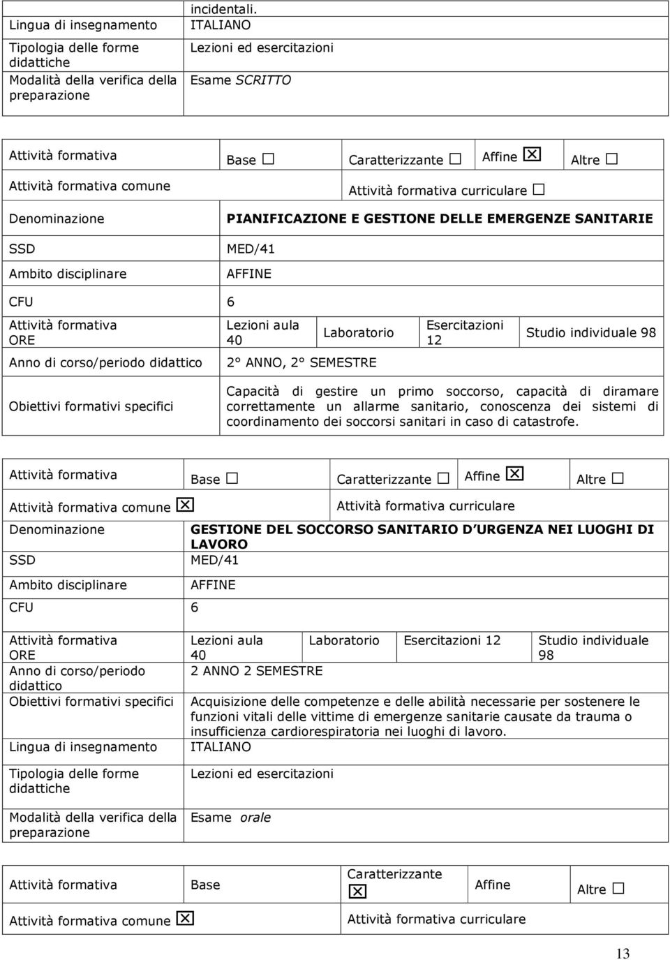 Esercitazioni 12 98 Anno di corso/periodo 2 ANNO, 2 SEMESTRE Capacità di gestire un primo soccorso, capacità di diramare correttamente un allarme sanitario, conoscenza dei sistemi di coordinamento