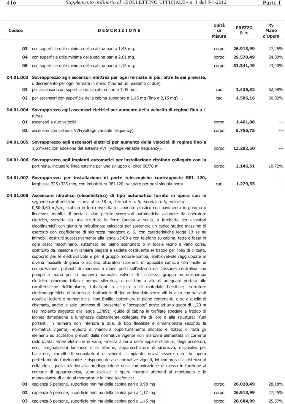 mq. corpo 29.570,49 24,80 05 con superficie utile minima della cabina pari a 2,15 mq. corpo 31.341,49 23,40 D4.01.