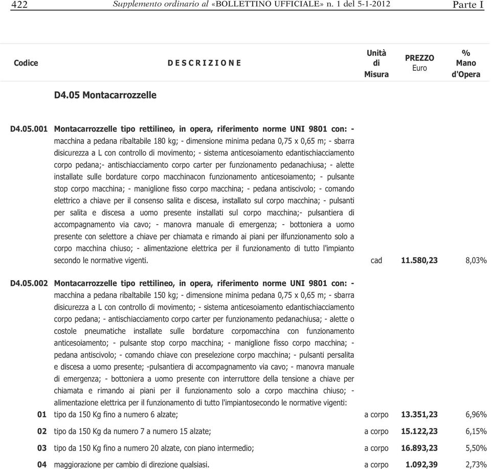 001 Montacarrozzelle tipo rettilineo, in opera, riferimento norme UNI 9801 con: - macchina a pedana ribaltabile 180 kg; - mensione minima pedana 0,75 x 0,65 m; - sbarra sicurezza a L con controllo