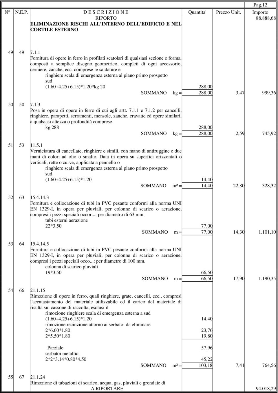 7.1.1 e 7.1.2 per cancelli, ringhiere, parapetti, serramenti, mensole, zanche, cravatte ed opere similari, a qualsiasi altezza o profondità comprese kg 288 288,00 SOMMANO kg = 288,00 2,59 745,92 51 53 11.