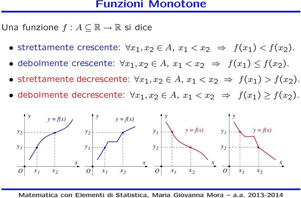 strettamente decrescente: 1, 2 A, 1 < 2 f( 1 ) > f( 2 ).