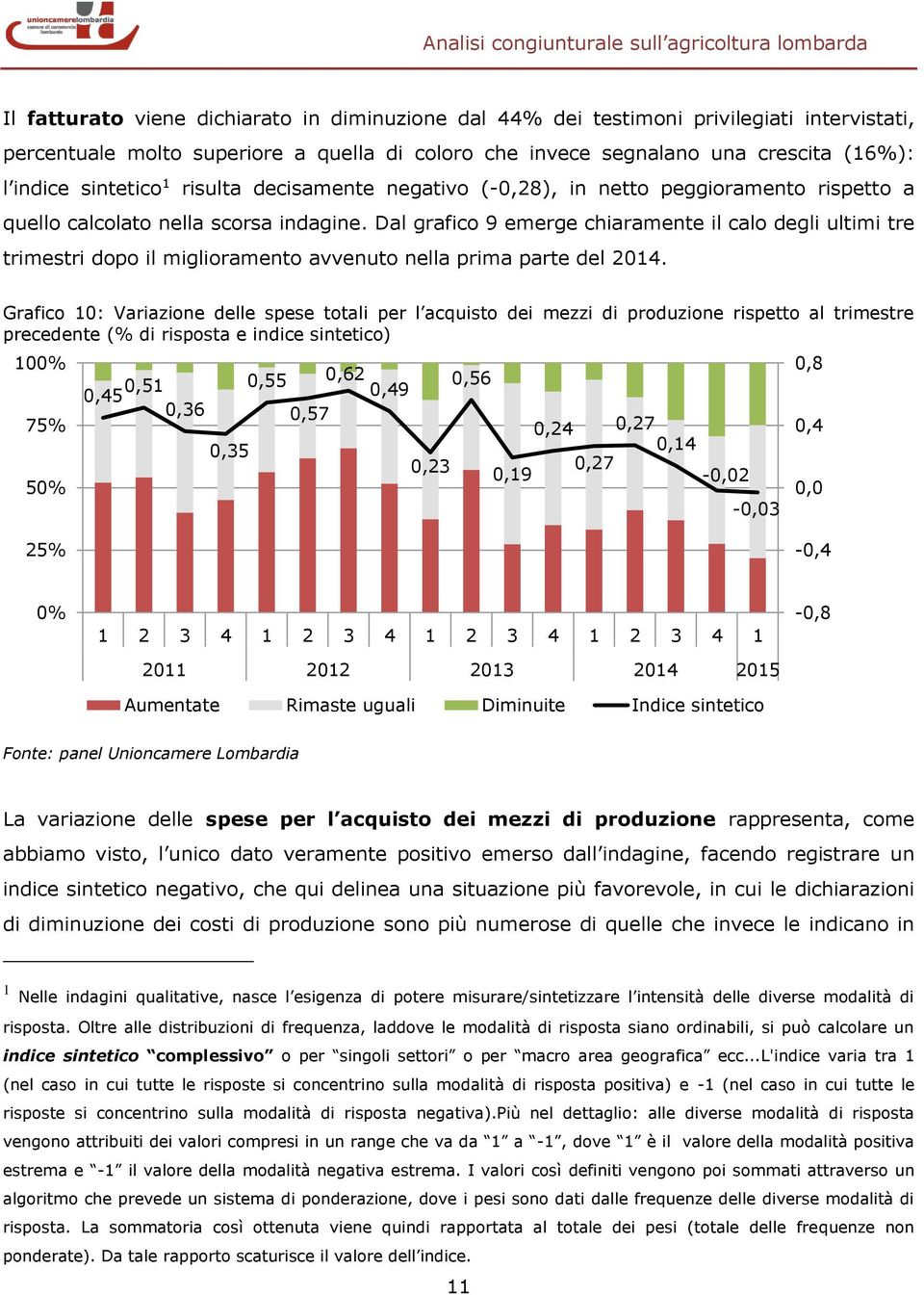 Dal grafico 9 emerge chiaramente il calo degli ultimi tre trimestri dopo il miglioramento avvenuto nella prima parte del 2014.