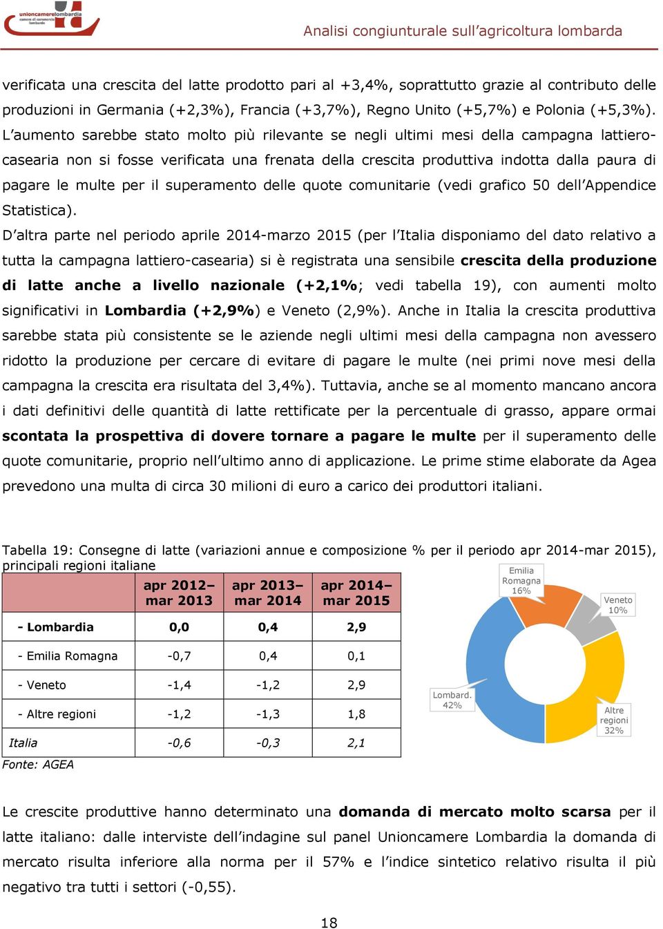 per il superamento delle quote comunitarie (vedi grafico 50 dell Appendice Statistica).