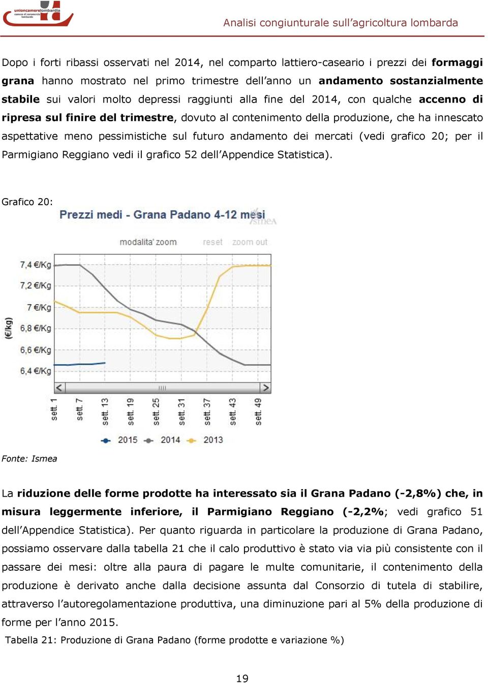 andamento dei mercati (vedi grafico 20; per il Parmigiano Reggiano vedi il grafico 52 dell Appendice Statistica).