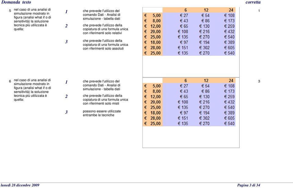 assoluti 6 nel caso di una analisi di simulazione mostrato in figura (analisi what if o di sensitività) la soluzione tecnica più utilizzata è quella: che prevede l'utilizzo del comando Dati -