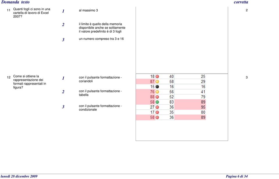 fogli un numero compreso tra e 6 Come si ottiene la rappresentazione dei formati rappresentati in figura?