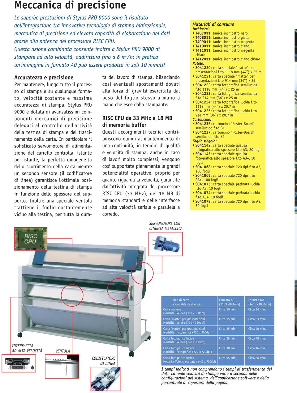 Questa azione combinata consente inoltre a Stylus PRO 9000 di stampare ad alta velocità, addirittura fino a 6 m 2 /h: in pratica un'immagine in formato A0 può essere prodotta in soli 10 minuti!