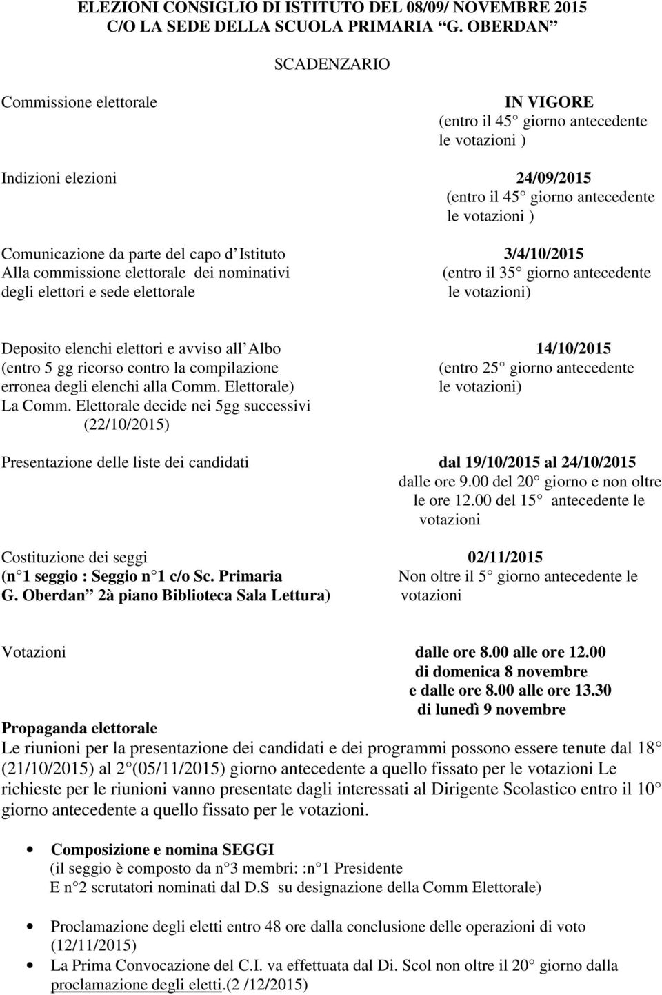 del capo d Istituto 3/4/10/2015 Alla commissione elettorale dei nominativi (entro il 35 giorno antecedente degli elettori e sede elettorale le votazioni) Deposito elenchi elettori e avviso all Albo