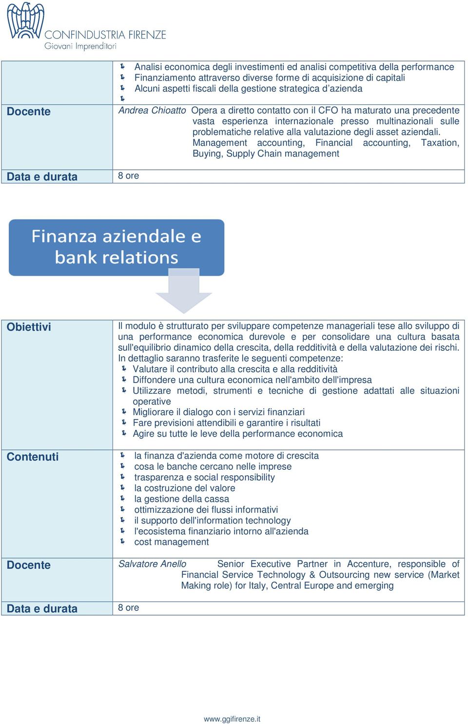 degli asset aziendali.