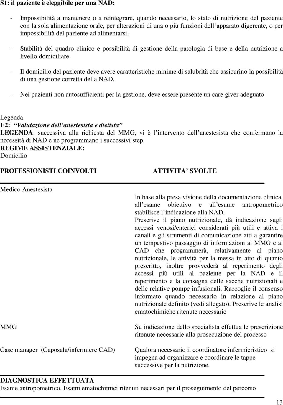 - Stabilità del quadro clinico e possibilità di gestione della patologia di base e della nutrizione a livello domiciliare.