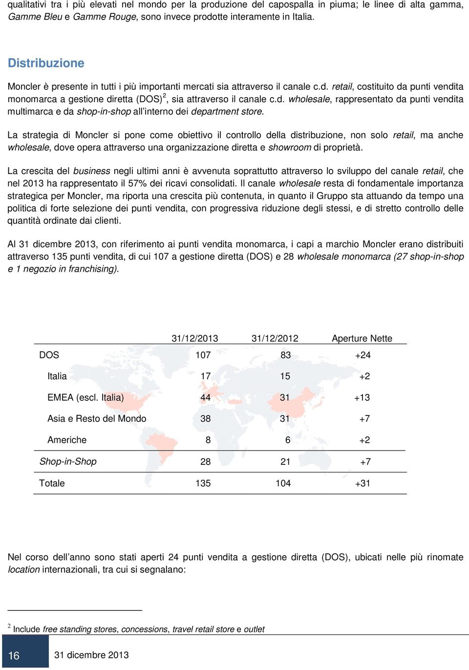 retail, costituito da punti vendita monomarca a gestione diretta (DOS) 2, sia attraverso il canale c.d. wholesale, rappresentato da punti vendita multimarca e da shop-in-shop all interno dei department store.