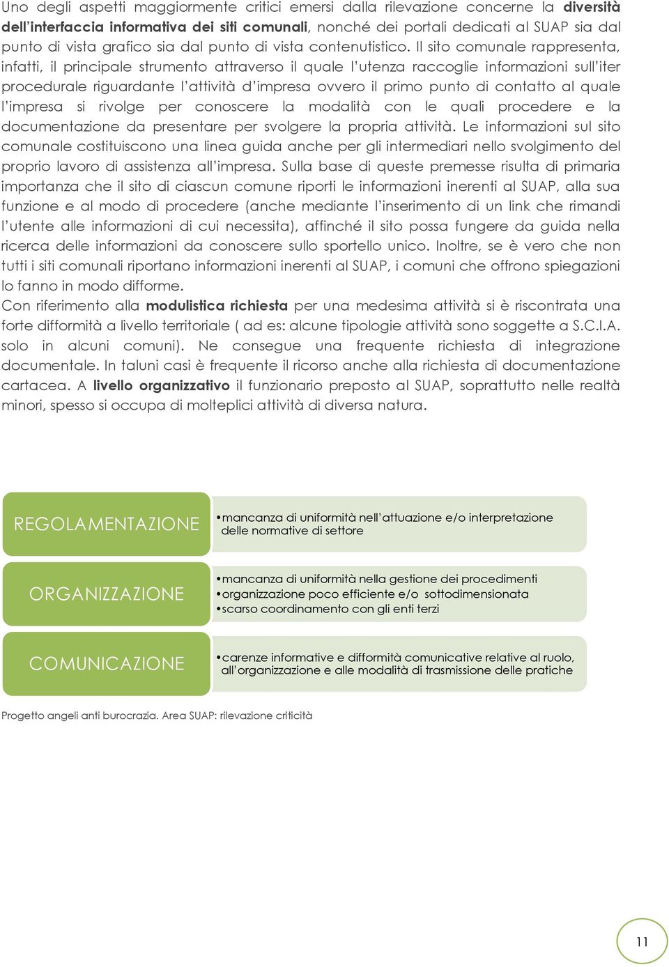 Il sito comunale rappresenta, infatti, il principale strumento attraverso il quale l utenza raccoglie informazioni sull iter procedurale riguardante l attività d impresa ovvero il primo punto di