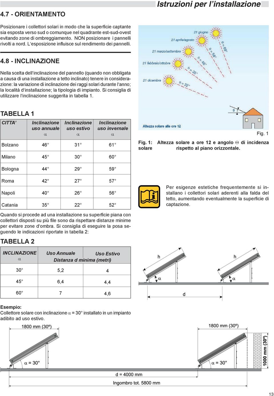 8 - INCLINAZIONE Nella scelta dell inclinazione del pannello (quando non obbligata a causa di una installazione a tetto inclinato) tenere in considerazione: la variazione di inclinazione dei raggi