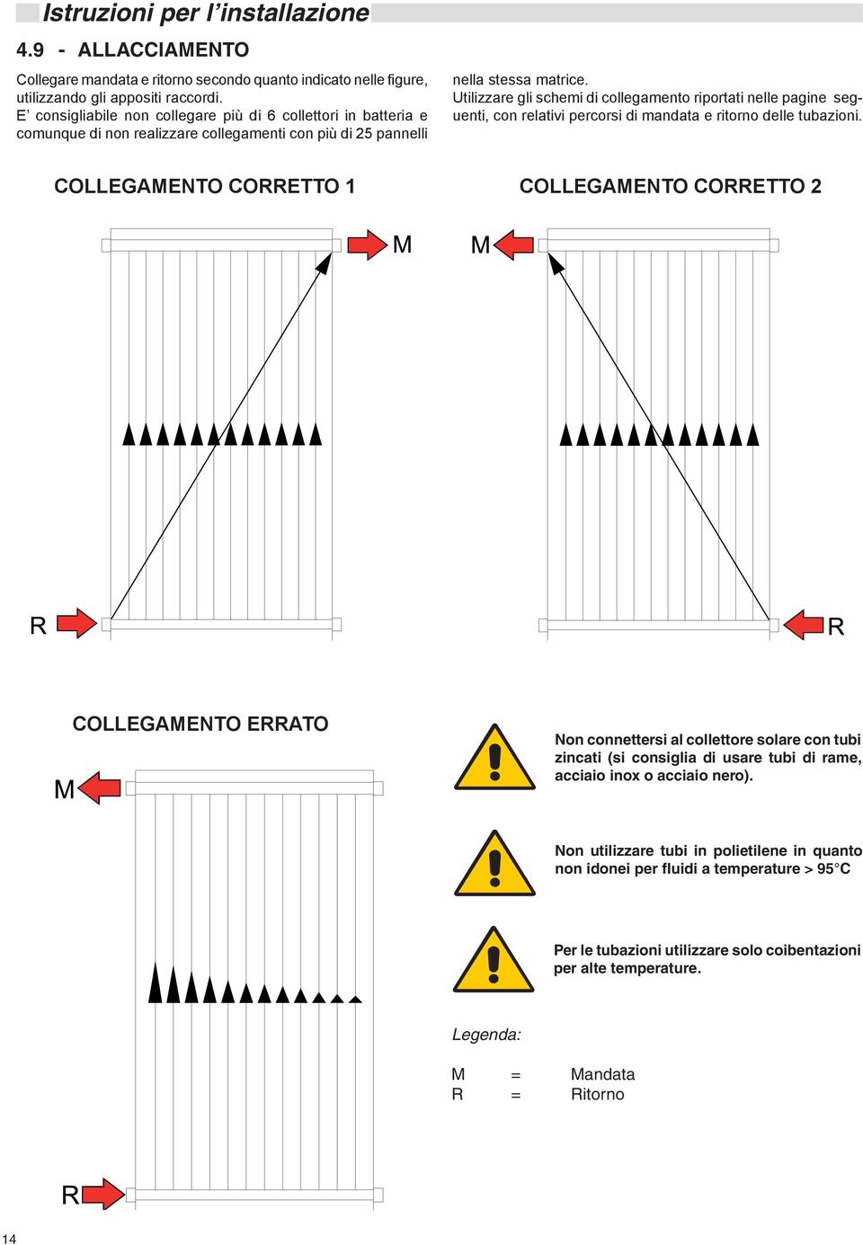 Utilizzare gli schemi di collegamento riportati nelle pagine seguenti, con relativi percorsi di mandata e ritorno delle tubazioni.