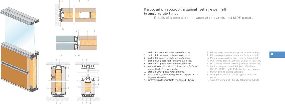 profilo PLP0 posto verticalmente. finitura in agglomerato ligneo e/o doppia lastra di gesso rivestito 9. materassino fonoisolante (densità 0 kg/m³). P profile placed vertically and/or horizontally.