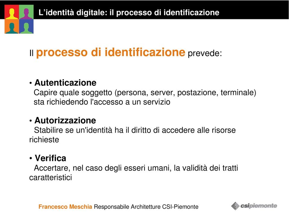 Autorizzazione Stabilire se un'identità ha il diritto di accedere alle risorse richieste Verifica Accertare,