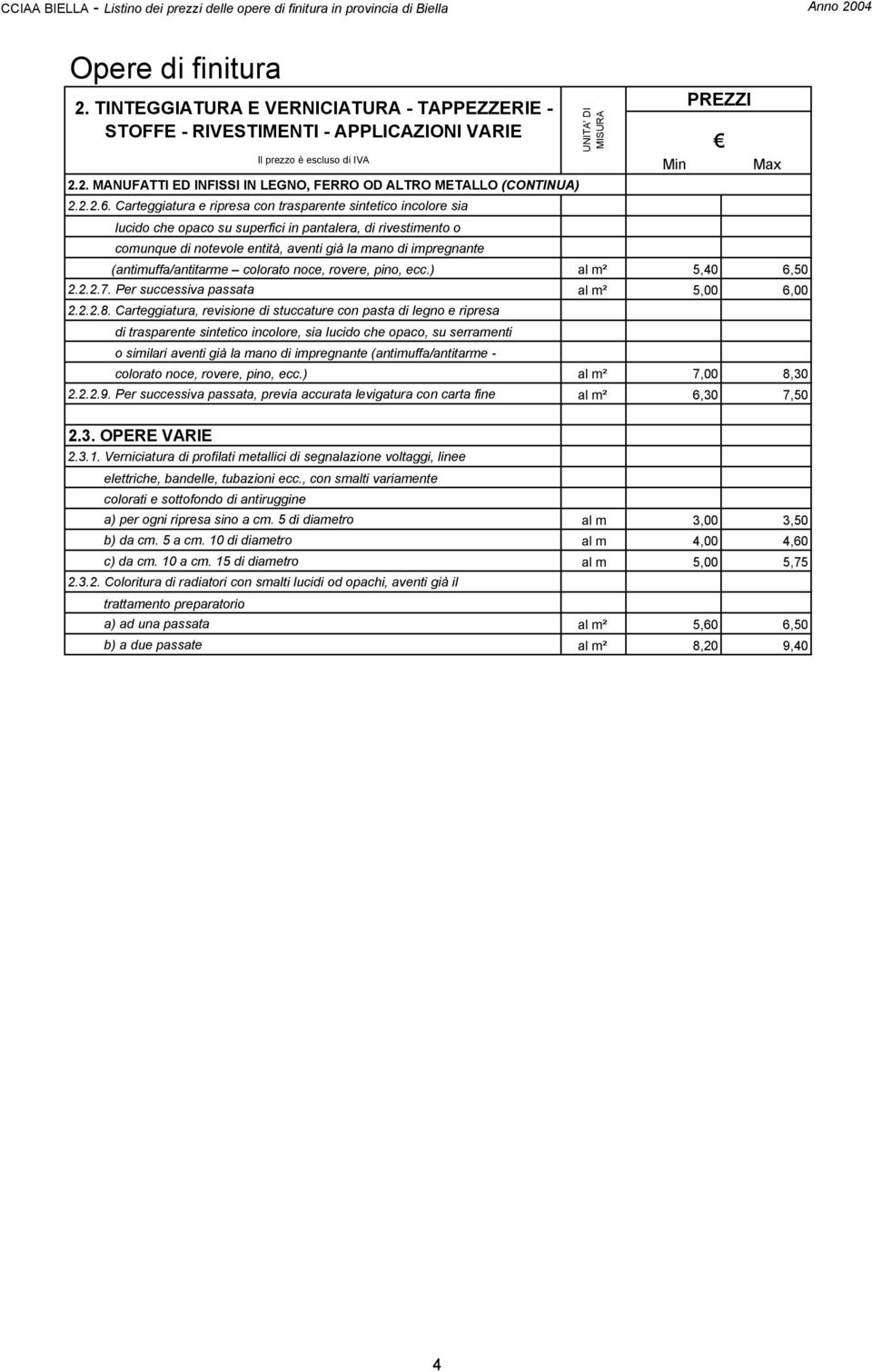 (antimuffa/antitarme colorato noce, rovere, pino, ecc.) al m² 5,40 6,50 2.2.2.7. Per successiva passata al m² 5,00 6,00 2.2.2.8.