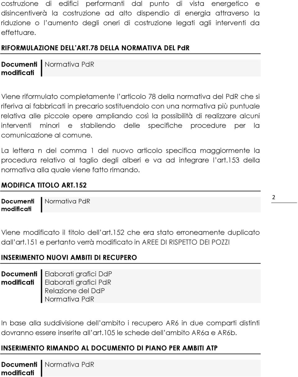 78 DELLA NORMATIVA DEL PdR Viene riformulato completamente l articolo 78 della normativa del PdR che si riferiva ai fabbricati in precario sostituendolo con una normativa più puntuale relativa alle