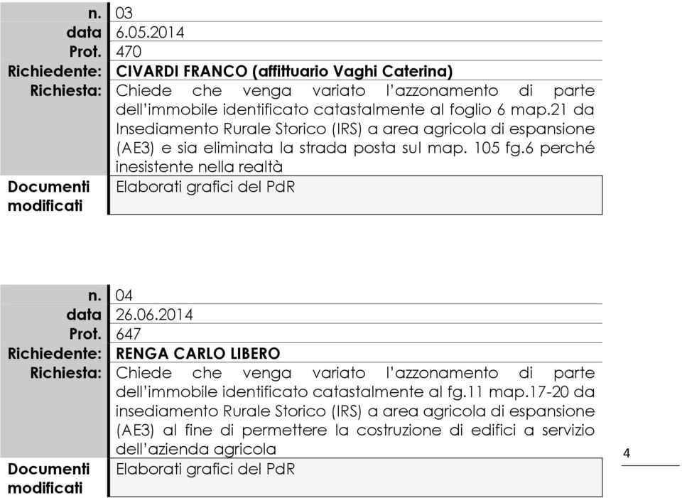 21 da Insediamento Rurale Storico (IRS) a area agricola di espansione (AE3) e sia eliminata la strada posta sul map. 105 fg.6 perché inesistente nella realtà Elaborati grafici del PdR n.