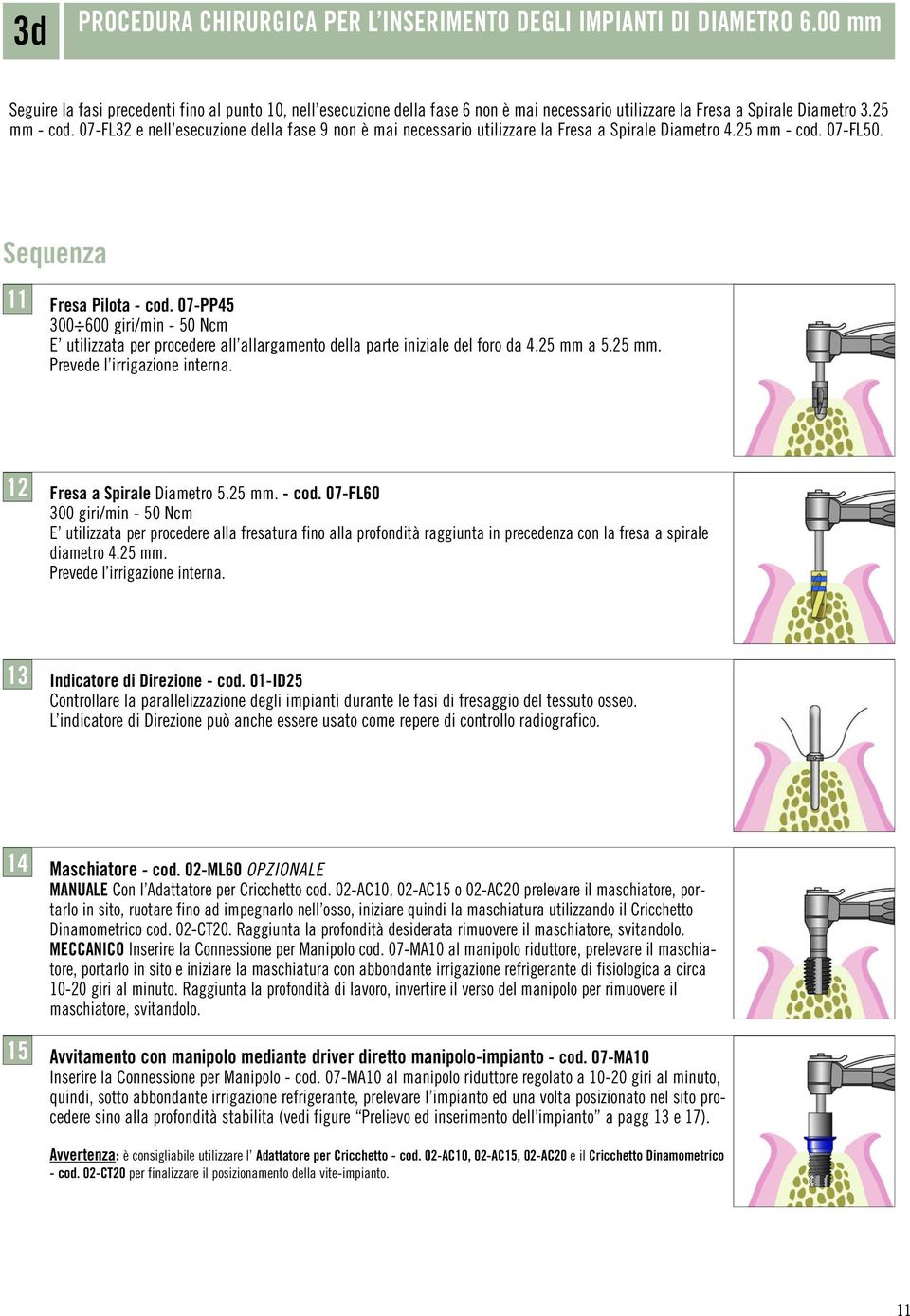 07-FL32 e nell esecuzione della fase 9 non è mai necessario utilizzare la Fresa a Spirale Diametro 4.25 mm - cod. 07-FL50. Sequenza 11 Fresa Pilota - cod.