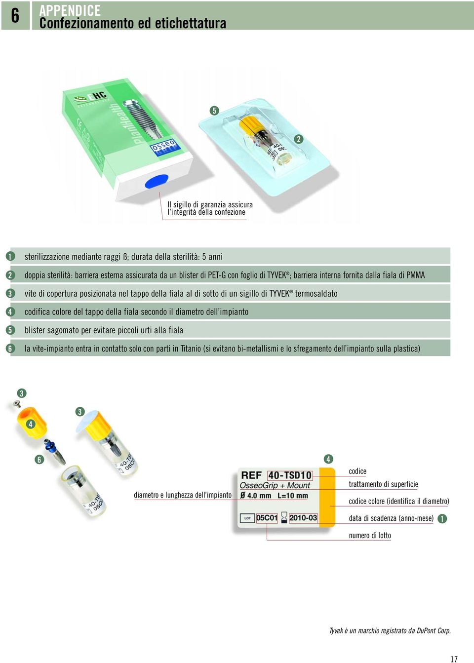 di TYVEK termosaldato 4 codifica colore del tappo della fiala secondo il diametro dell impianto 5 blister sagomato per evitare piccoli urti alla fiala 6 la vite-impianto entra in contatto solo con