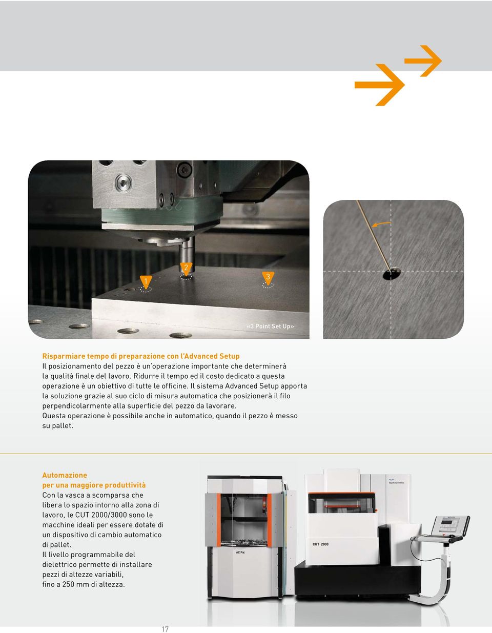 Il sistema Advanced Setup apporta la soluzione grazie al suo ciclo di misura automatica che posizionerà il filo perpendicolarmente alla superficie del pezzo da lavorare.