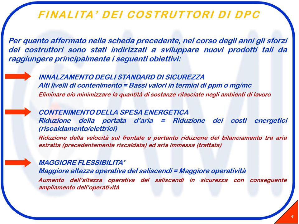 rilasciate negli ambienti di lavoro CONTENIMENTO DELLA SPESA ENERGETICA Riduzione della portata d aria = Riduzione dei costi energetici (riscaldamento/elettrici) Riduzione della velocità sul frontale