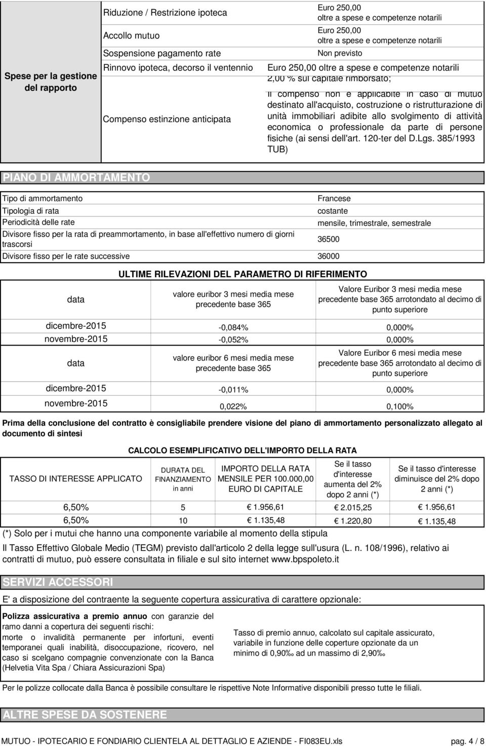 in caso di mutuo destinato all'acquisto, costruzione o ristrutturazione di unità immobiliari adibite allo svolgimento di attività economica o professionale da parte di persone fisiche (ai sensi