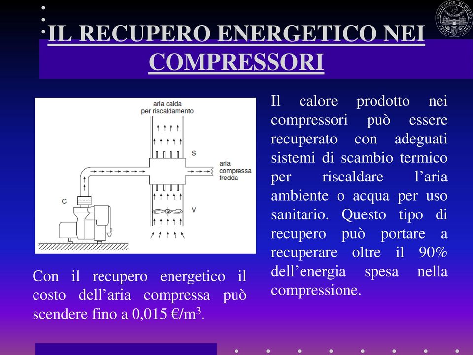 Il calore prodotto nei compressori può essere recuperato con adeguati sistemi di scambio
