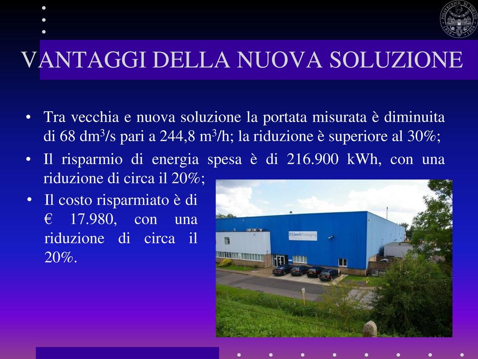 superiore al 30%; Il risparmio di energia spesa è di 216.